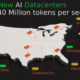 Europe France Ai Datacenter