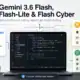 Διάγραμμα σύγκρισης των Gemini 3.6 Flash, 3.5 Flash-Lite και Flash Cyber για coding, high-throughput εργασίες και ασφάλεια.